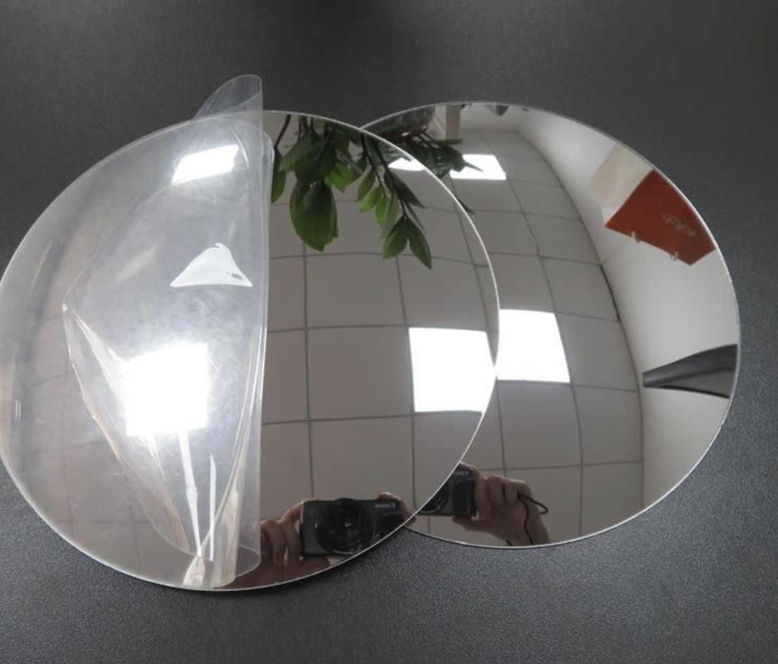 Panoramic Surveillance Wide-Angle Mirror