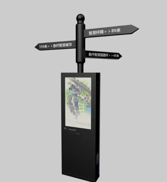 Indoor Interactive Touchscreen Wayfinding Signage