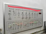 Industrial Power Dispatch LED Mimic Panel