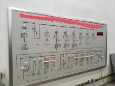 Industrial Power Dispatch LED Mimic Panel