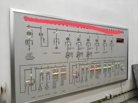 Industrial Power Dispatch LED Mimic Panel