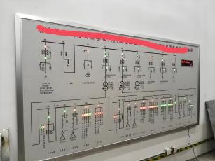 産業用電力派遣LEDミミックパネル
