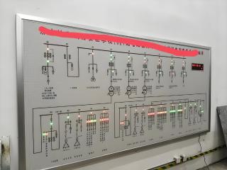 Industrial Power Dispatch LED Mimic Panel