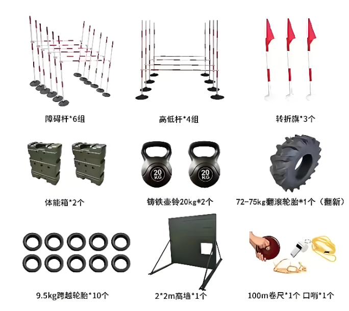 โมดูลการขยายหลักสูตรอุปสรรคเกรดทหาร