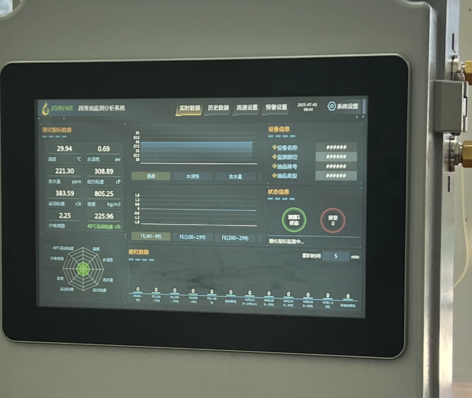 Trực tuyến thời gian thực sản phẩm dầu khí giám sát phân tích