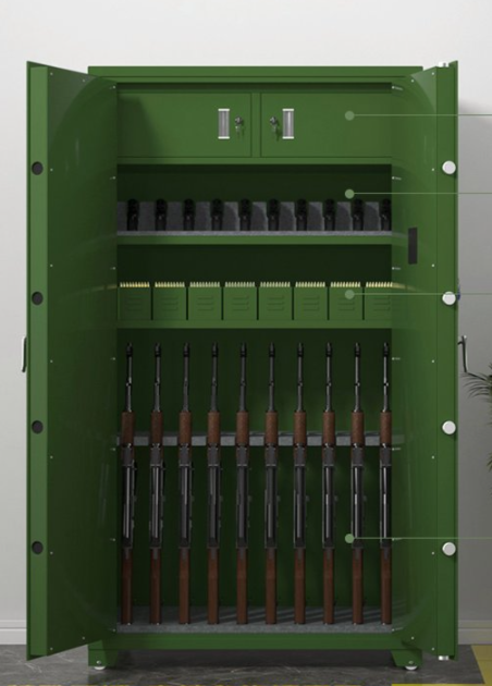 ネットワーク接続型監視銃器保管庫