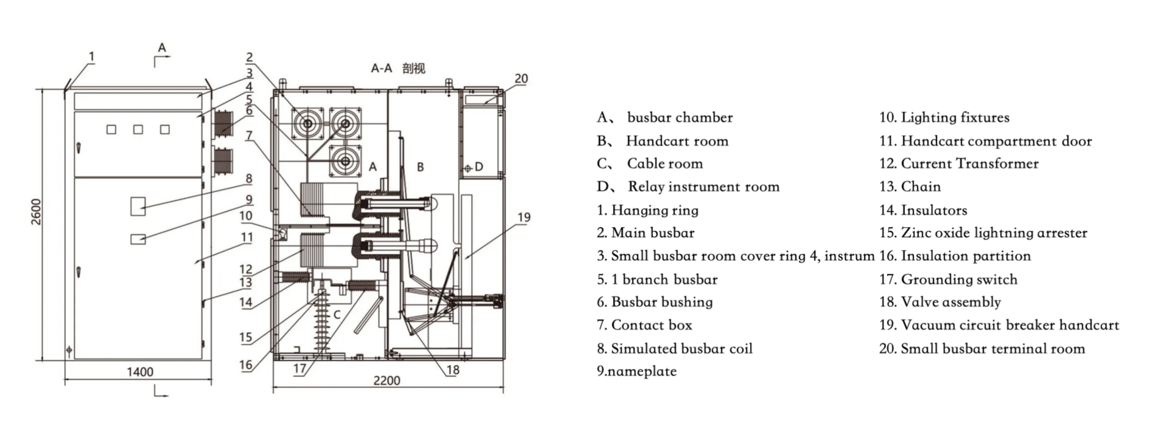 Thông số kỹ thuật