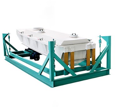 Rotary Grading Screen