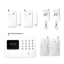 Home Wireless Smart Alarm System