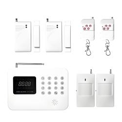 Home Wireless Smart Alarm System
