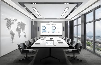 Mid-Sized Collaborative Intelligent Meeting Room System