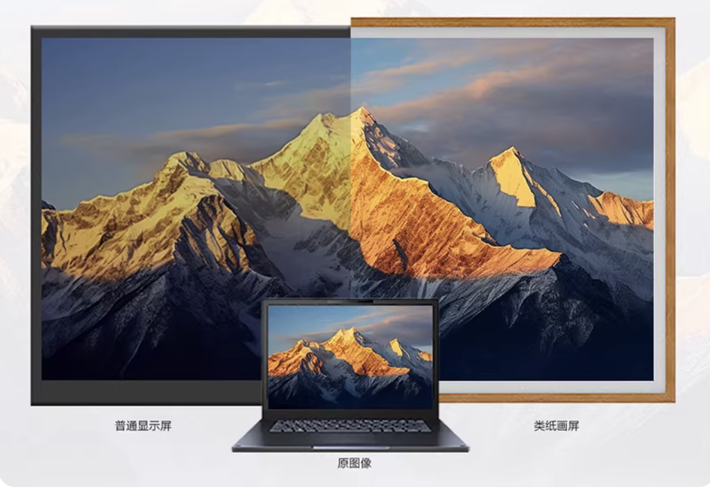 Paper - like Variable LCD Screen